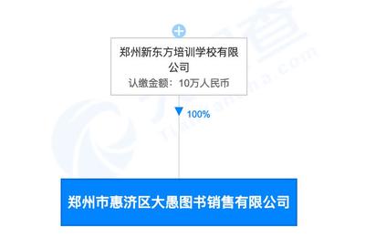 雙減政策后，自費出國留學中介服務逆勢崛起，年收入上億元