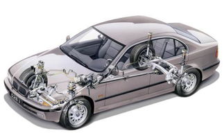 油電混合動力汽車是否屬于新能源汽車？新能源汽車電附件解析