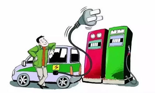 EV時(shí)代第二期 好多人得了這個(gè)病，是不是無藥可救？——新能源車電附件困境與希望